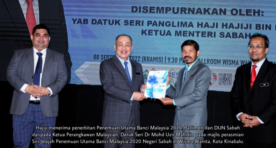 3.4 juta penduduk Sabah pada 2020