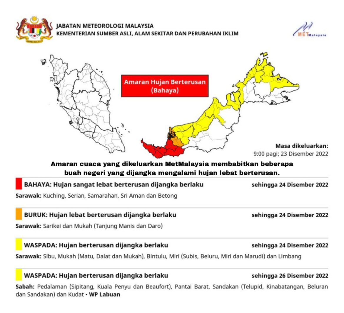 Amaran cuaca buruk: Penduduk Sabah diminta peka perubahan cuaca, persekitaran